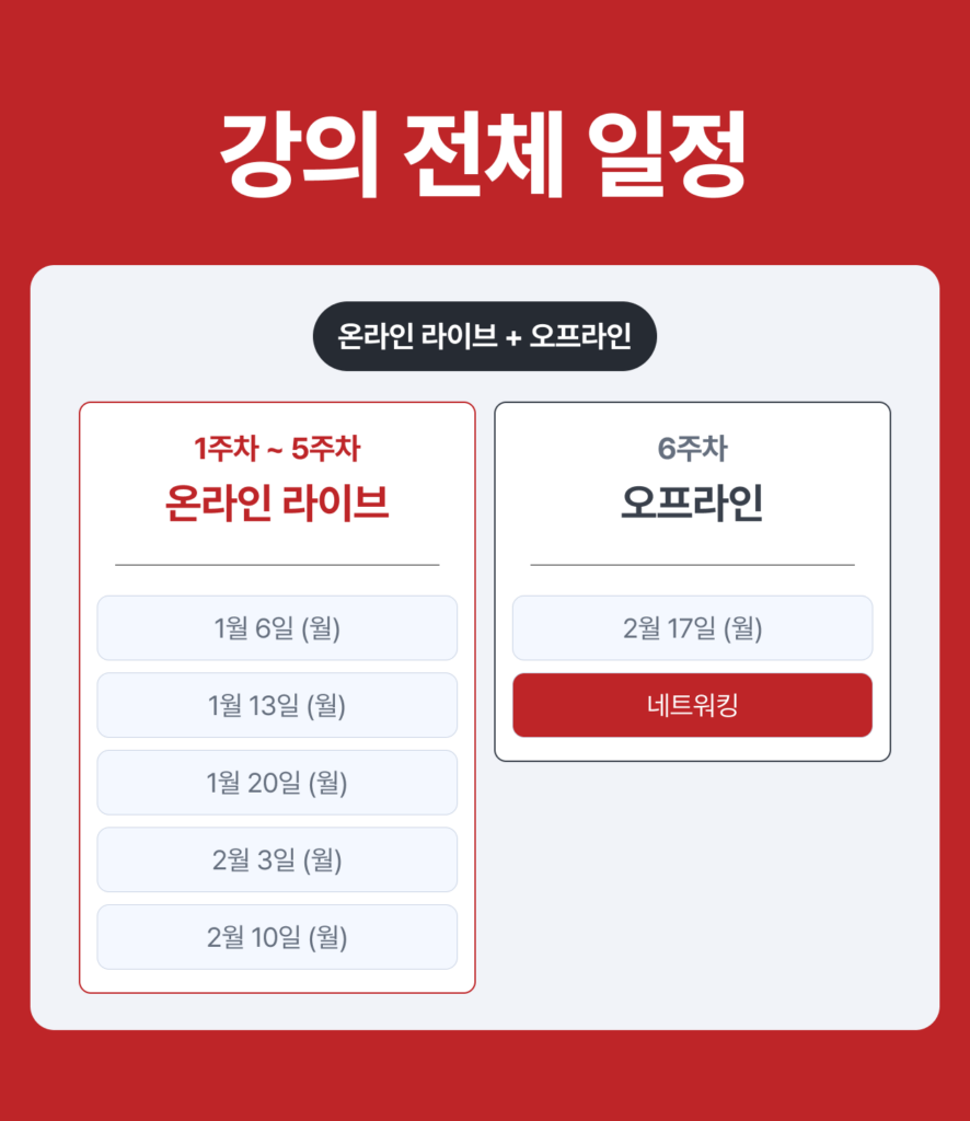 구매대행 강의